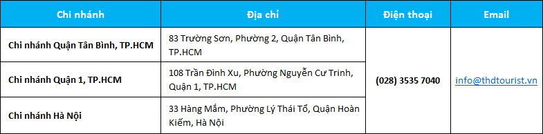 Các chi nhánh của THD Tourist