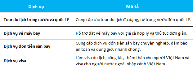 Dịch vụ du lịch chuyên nghiệp tại THD Tourist